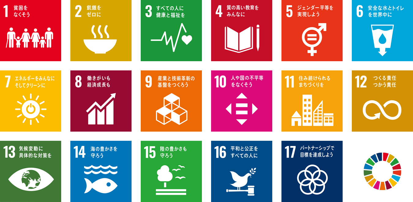 SDGs