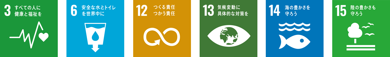 SDGs