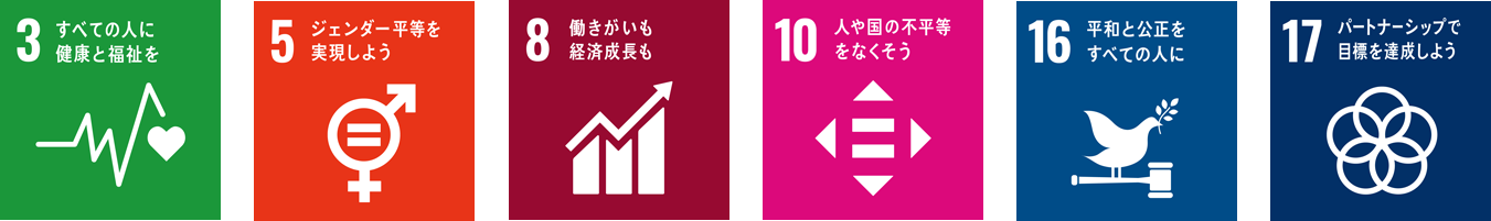 SDGs